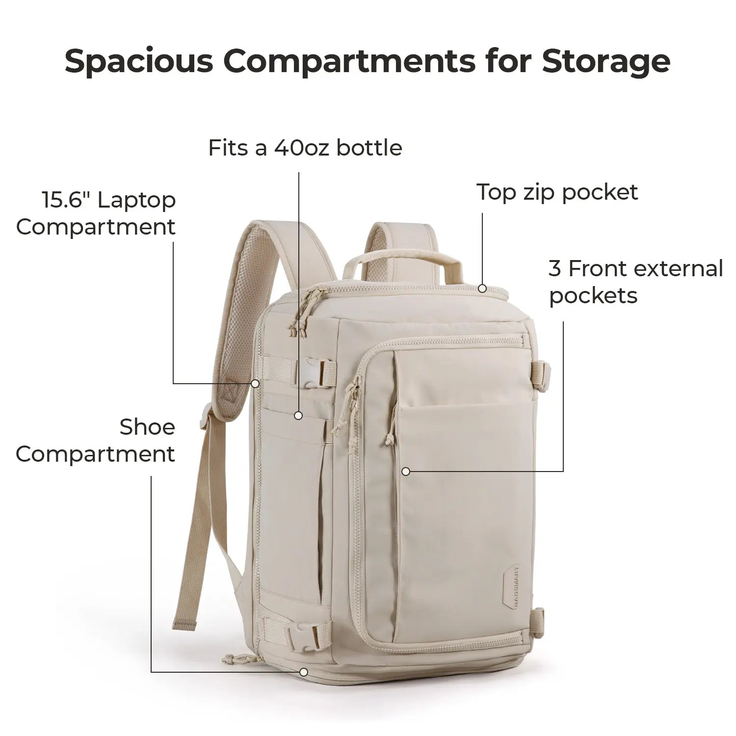 BAGSMART Blast Carry-On Travel Backpack 15.6" Laptop Waterproof Quick Access Fits 40Oz Water Bottle Ideal for Air Travel Durable Compact Airline Approved Secure 28L-38L Volume 6 External Pockets Summer Sale &Spotlight Day