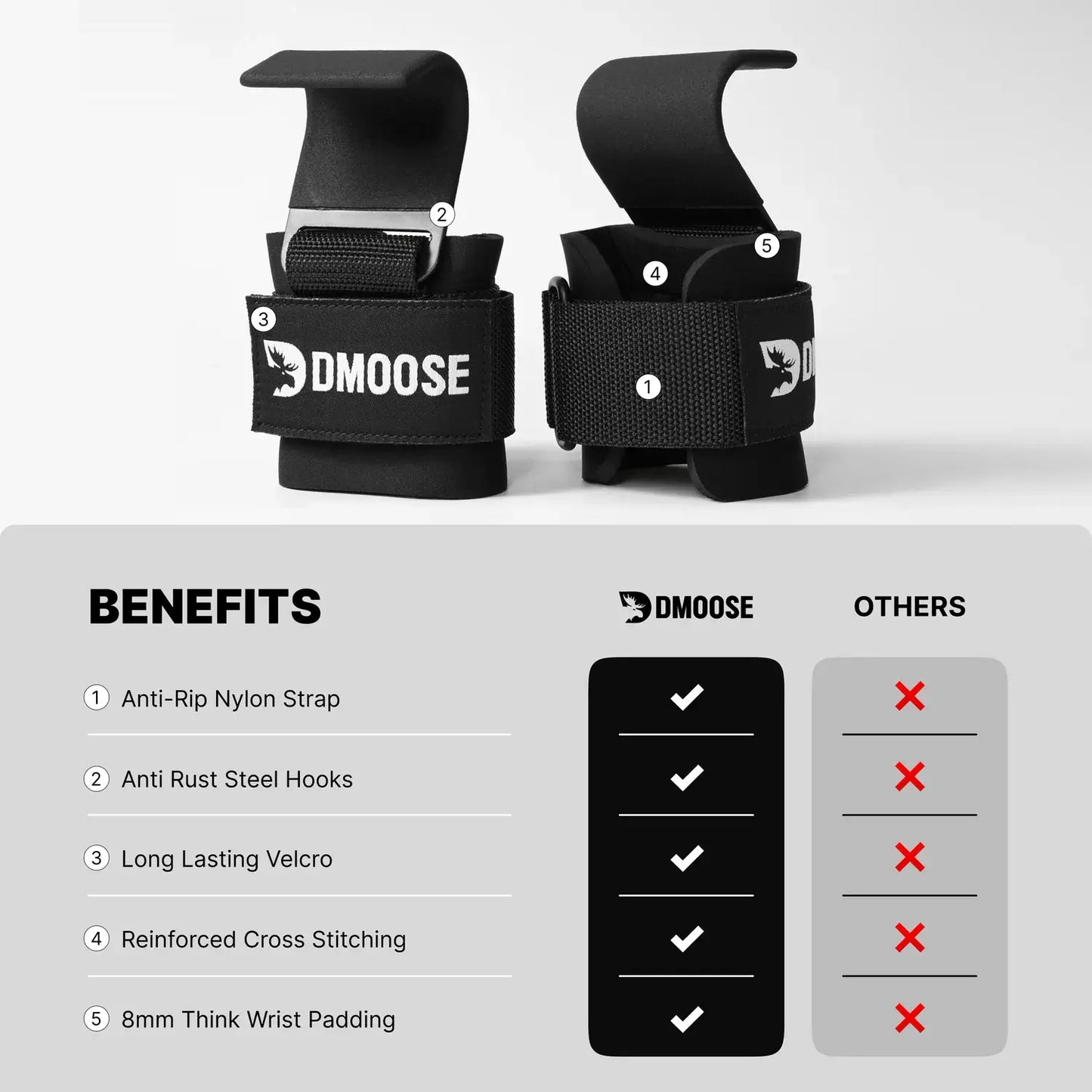 Dmoose Fitness Weight Lifting Hooks (Pair) for Deadlifts, Pull Ups, Rows & Shrugs