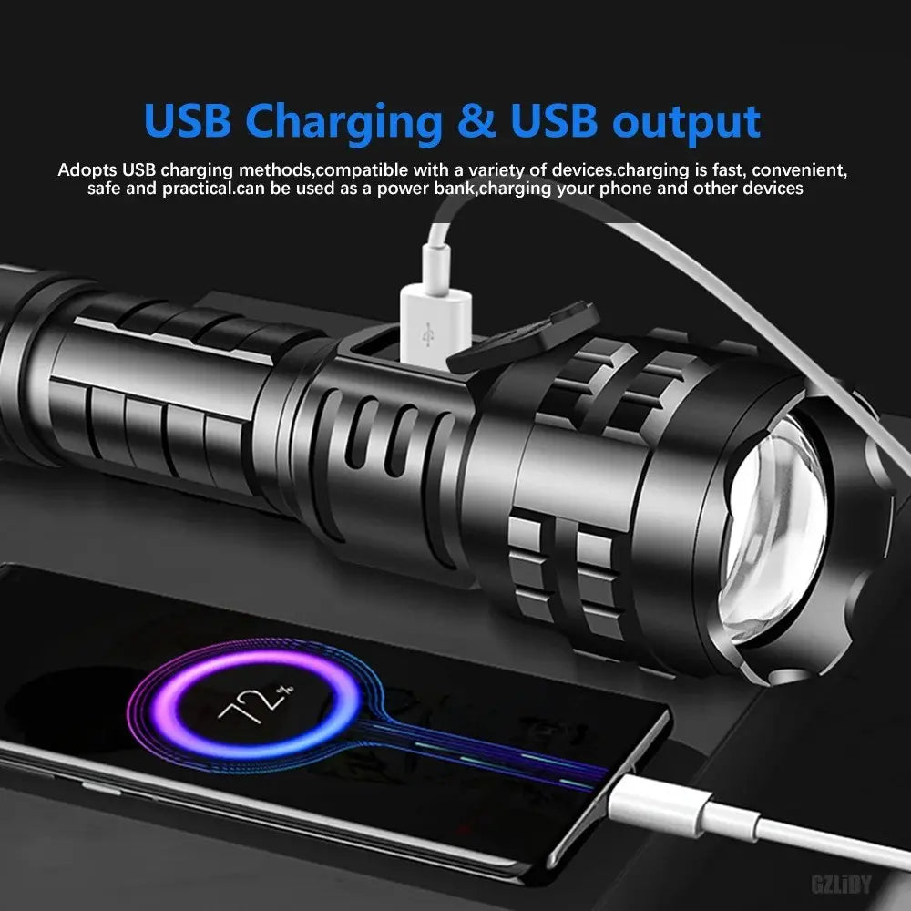 Rechargeable Flashlight, 1 Set 5 Speed Mode LED High Lumen Flashlight, Super Bright Flashlight with Holster, Powerful Handheld Torch Portable Zoom Flashlight for Emergency Camping Hiking #GLOBAL PICKS