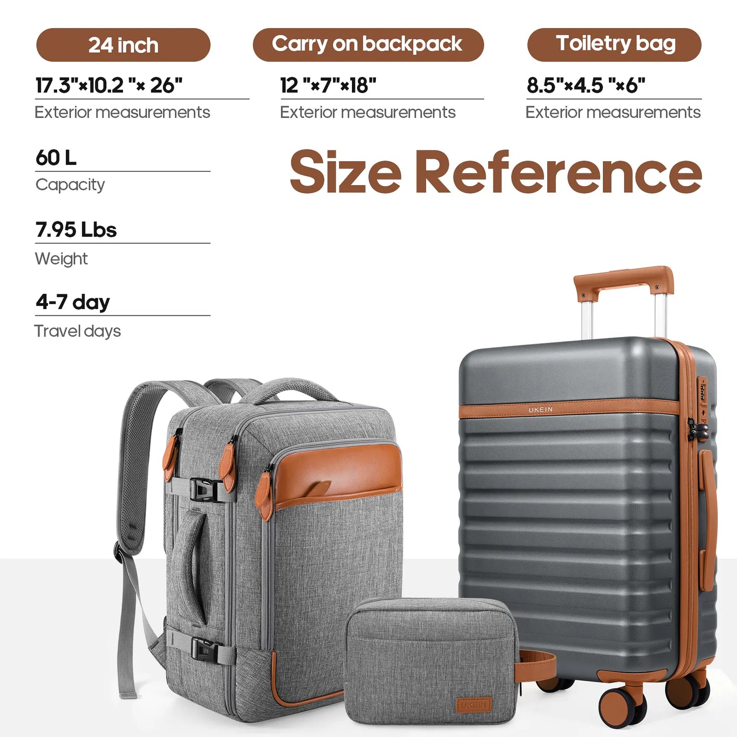 UKEIN Luggage Sets 3 Piece, Carry on Luggage 20In with Spinner Wheels,Pc Hardside Suitcase Set with TSA Lock,Durable Carry on Suitcase with Travel Backpack for Men (Black, 3 Piece Set (20Inch)),Back to School Shopping