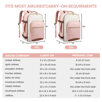 LOVEVOOK Travel Backpack for Women & Men as Personal Item Flight Approved,Large Capacity Carry on Backpack with 3 Packing Cubes and Laptop Compartment,Organized Daypack Stylish Casual Daypack ,Weekender Bag for Hiking,Overnight,Tiktokshopbacktoschool