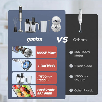 Ganiza 16-Speed Immersion Blender Set - 800W Stainless Steel Hand Blender with Whisk, Frother, Masher, and Recipe Guide - Perfect Kitchen Gift for Home Cooks