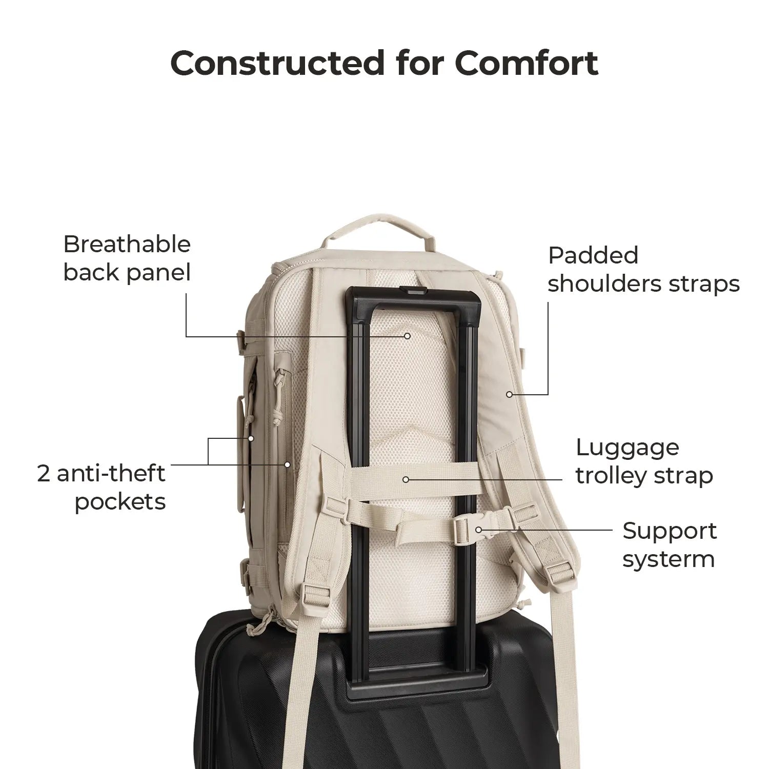 BAGSMART Blast Carry-On Travel Backpack 15.6" Laptop Waterproof Quick Access Fits 40Oz Water Bottle Ideal for Air Travel Durable Compact Airline Approved Secure 28L-38L Volume 6 External Pockets Summer Sale &Spotlight Day