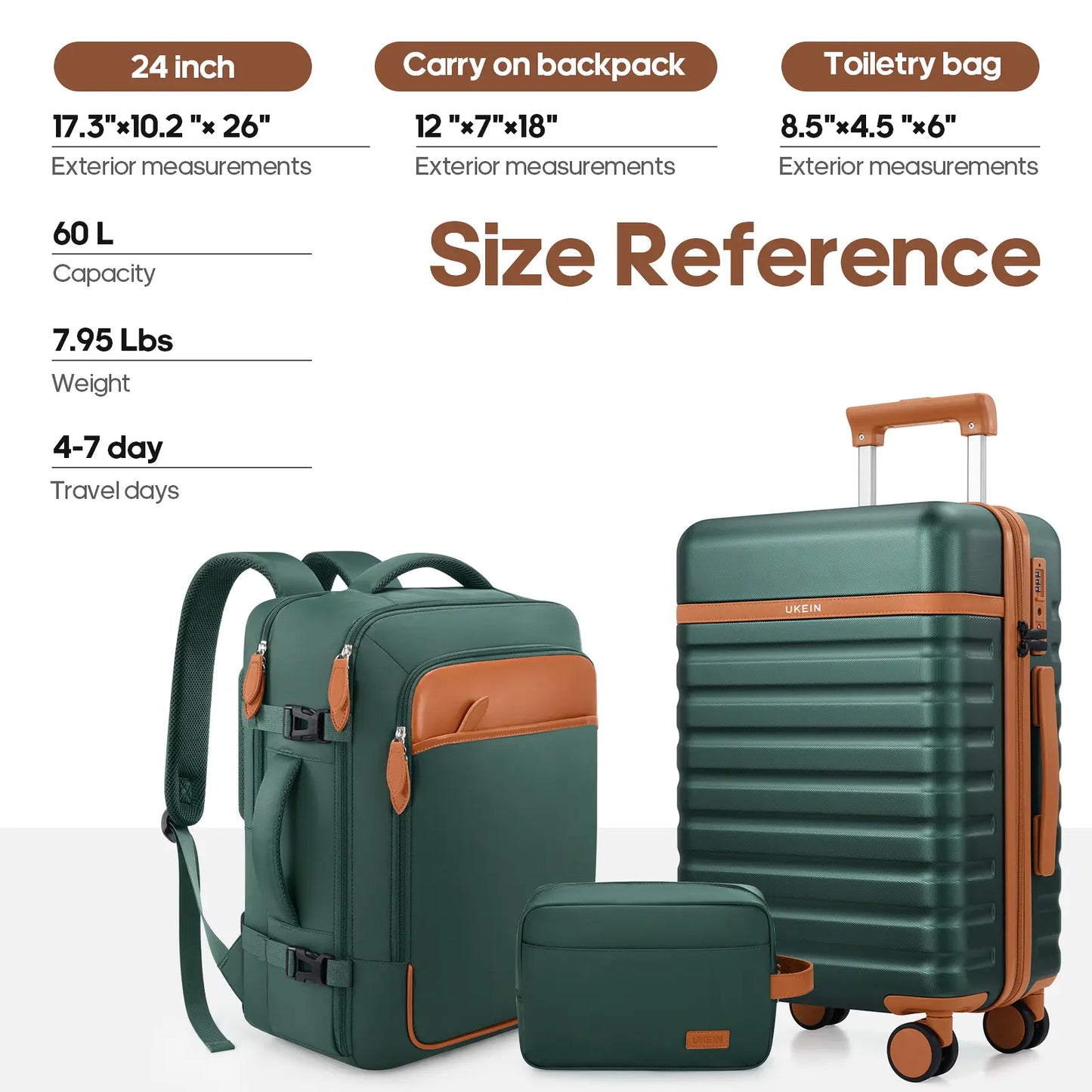 UKEIN Luggage Sets 3 Piece, Carry on Luggage 20In with Spinner Wheels,Pc Hardside Suitcase Set with TSA Lock,Durable Carry on Suitcase with Travel Backpack for Men (Black, 3 Piece Set (20Inch)),Back to School Shopping