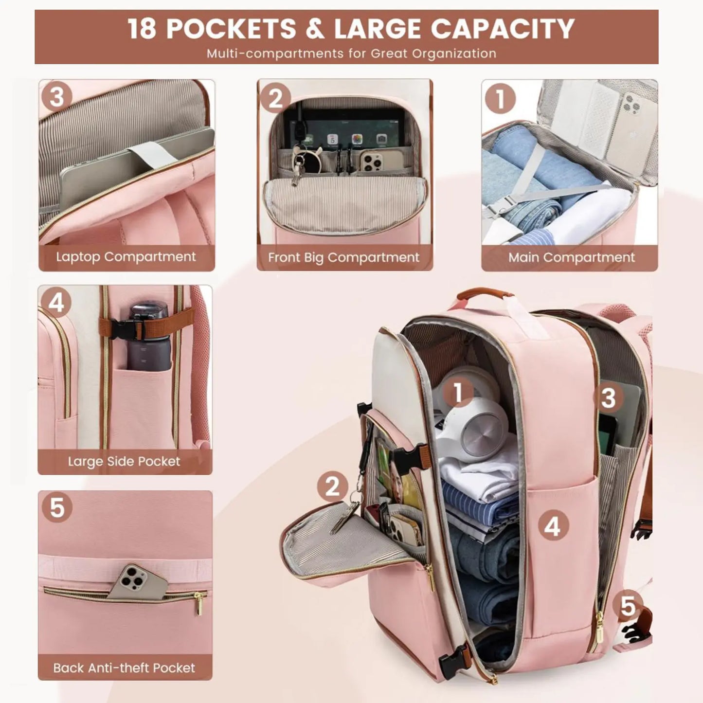 LOVEVOOK Travel Backpack for Women & Men as Personal Item Flight Approved,Large Capacity Carry on Backpack with 3 Packing Cubes and Laptop Compartment,Organized Daypack Stylish Casual Daypack ,Weekender Bag for Hiking,Overnight,Tiktokshopbacktoschool