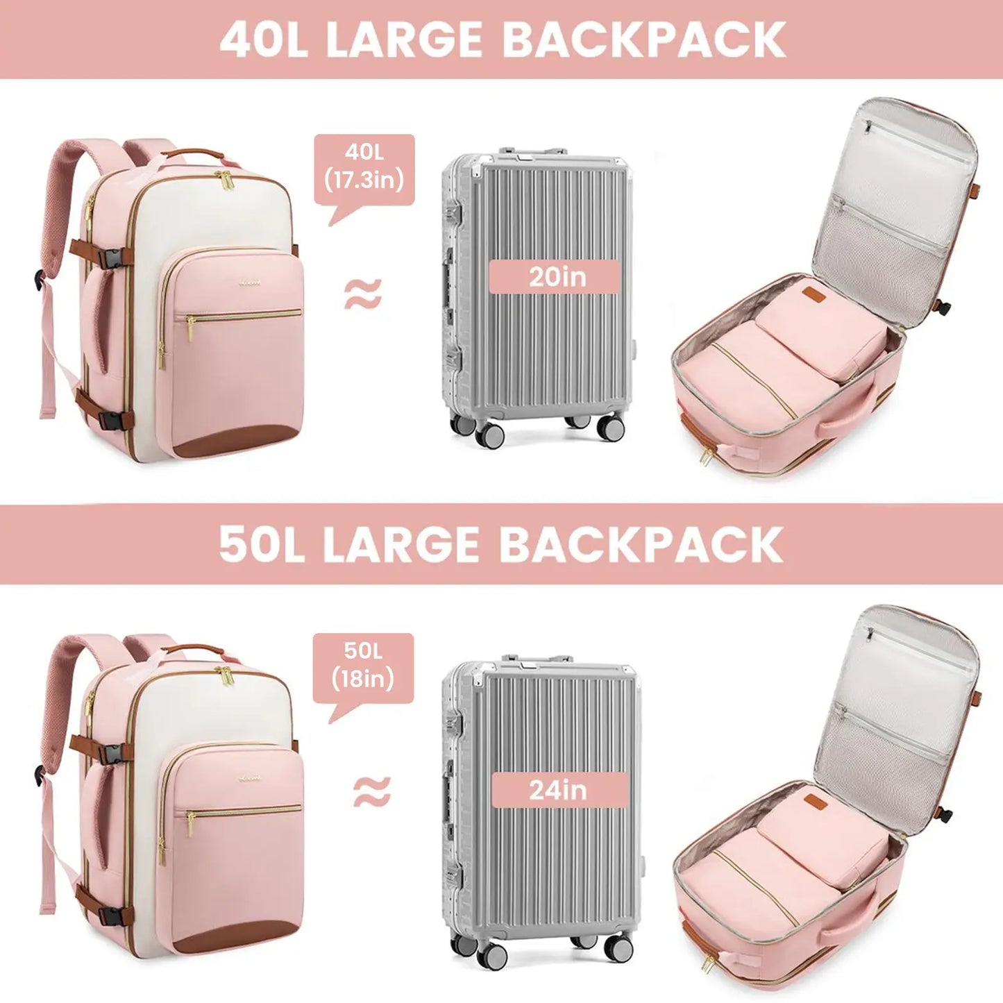 LOVEVOOK Travel Backpack for Women & Men as Personal Item Flight Approved,Large Capacity Carry on Backpack with 3 Packing Cubes and Laptop Compartment,Organized Daypack Stylish Casual Daypack ,Weekender Bag for Hiking,Overnight,Tiktokshopbacktoschool